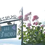 Ca Di Viazadur